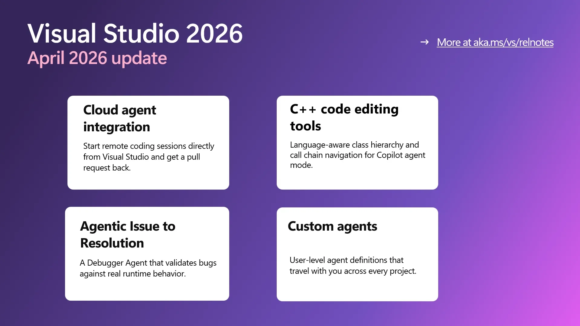 La mise à jour d'avril de Visual Studio montre que Copilot devient une boucle complète de débogage et de codage.