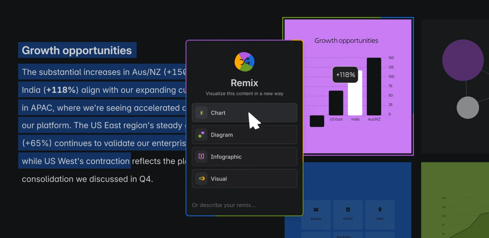 Les nouvelles fonctionnalités IA de Confluence d'Atlassian transforment les documents en graphiques et en applications de démarrage.